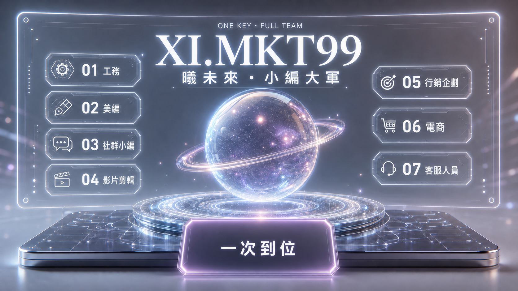 XI.MKT99 曦未來小編大軍，工務、美編、社群小編、影片剪輯、行銷企劃、電商與客服人員一次到位